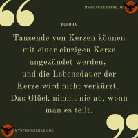 100 Inspirierende Buddha Zitate