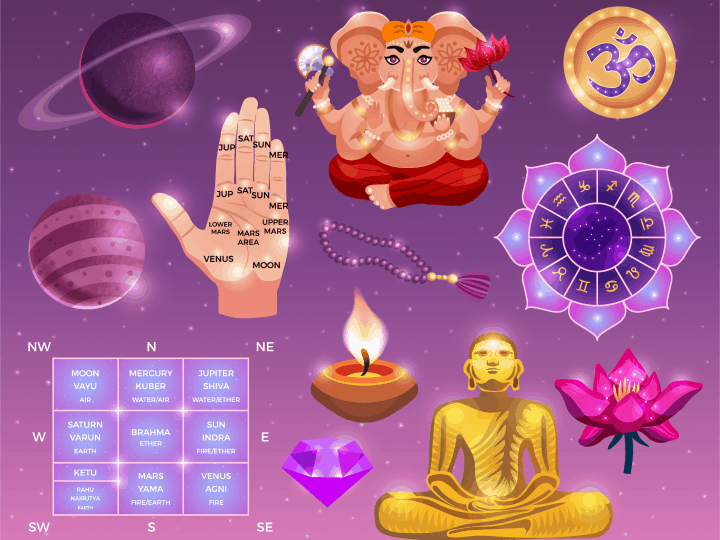 Vedisches Horoskop: Welchem vedischen Sternzeichen gehören Sie an
