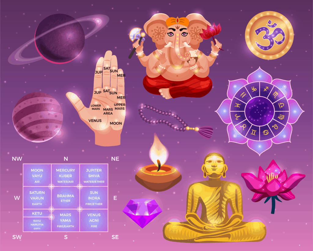Vedisches Horoskop: Welchem vedischen Sternzeichen gehören Sie an