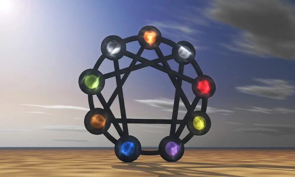 Enneagramm Typ 1: Der Reformer