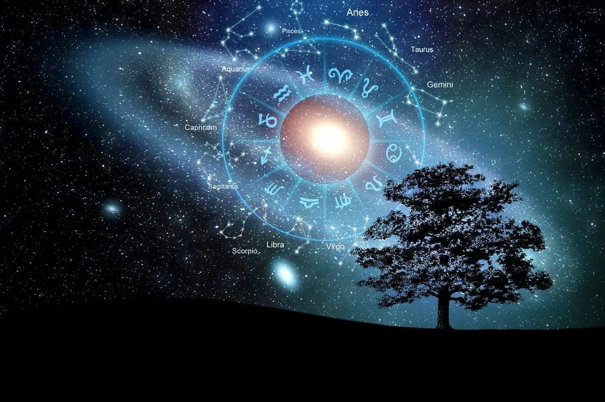Aktuelles Wochenhoroskop 14. – 20. Juli 2025