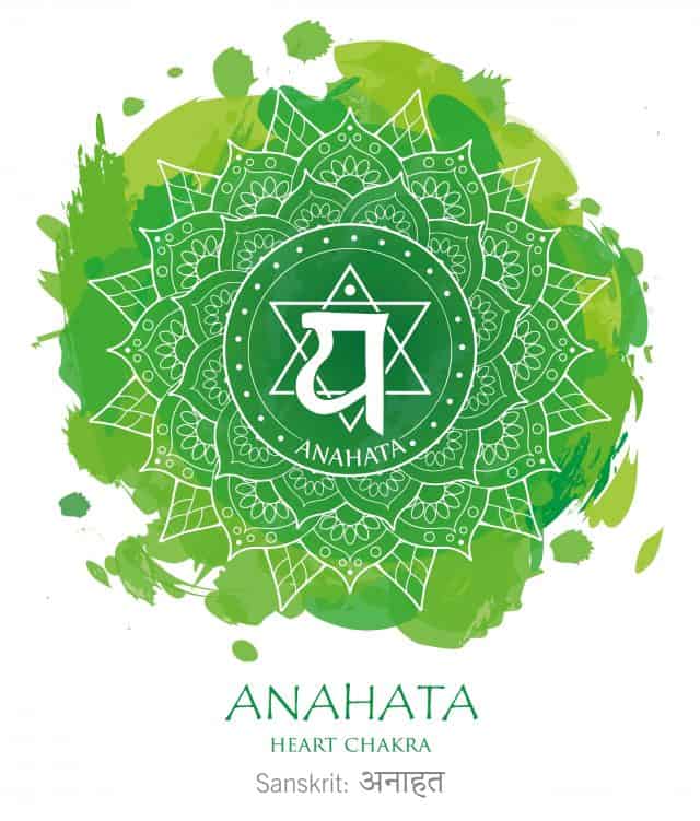 Das Herz Chakra, Anahata - Chakren Tattoo Bedeutung