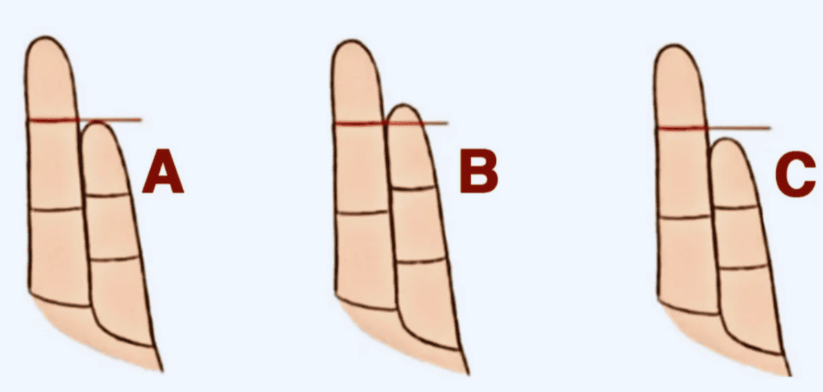 Die Länge deines kleinen Fingers verrät deinen Persönlichkeitstyp