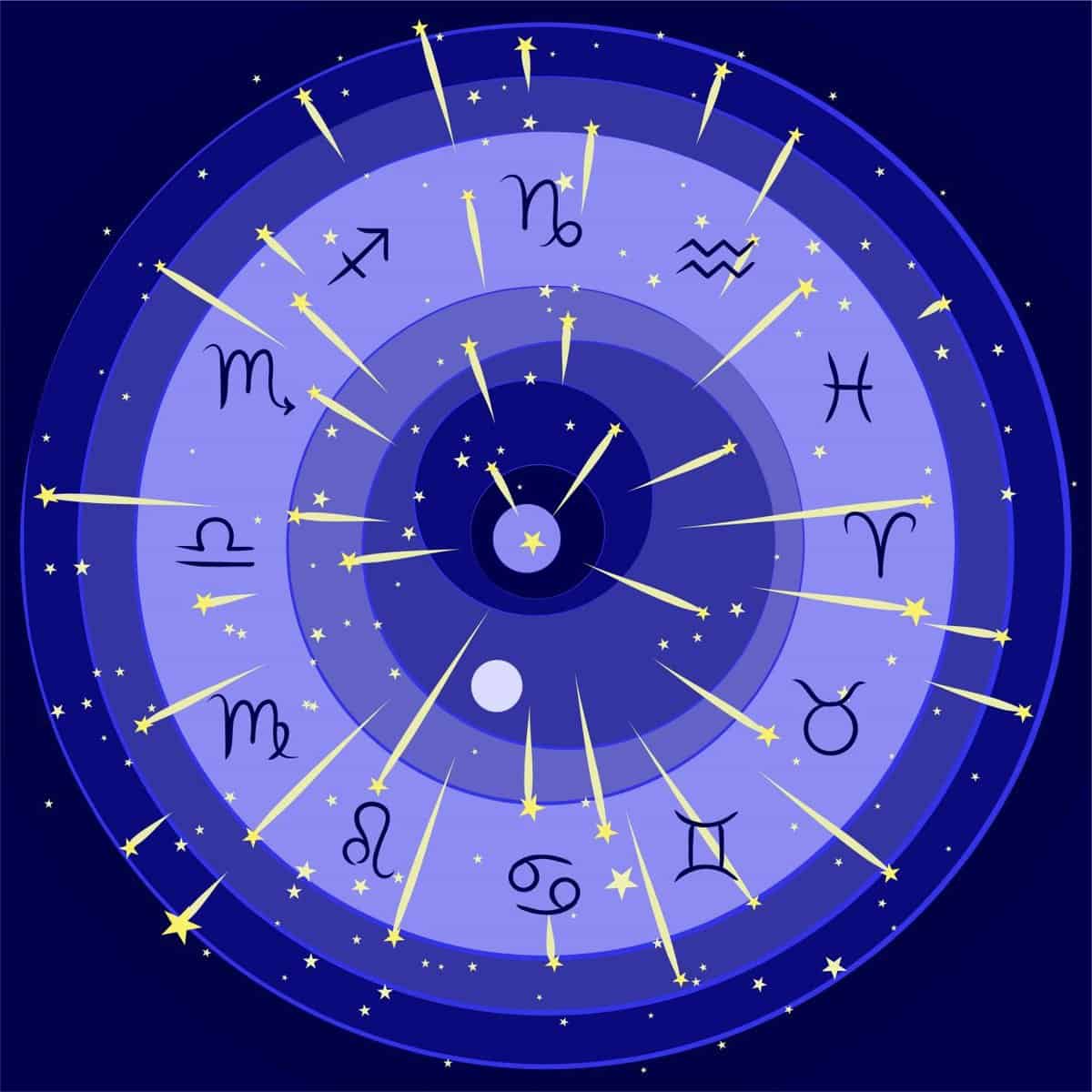 Aktuelles Wochenhoroskop 12-18. August 2024