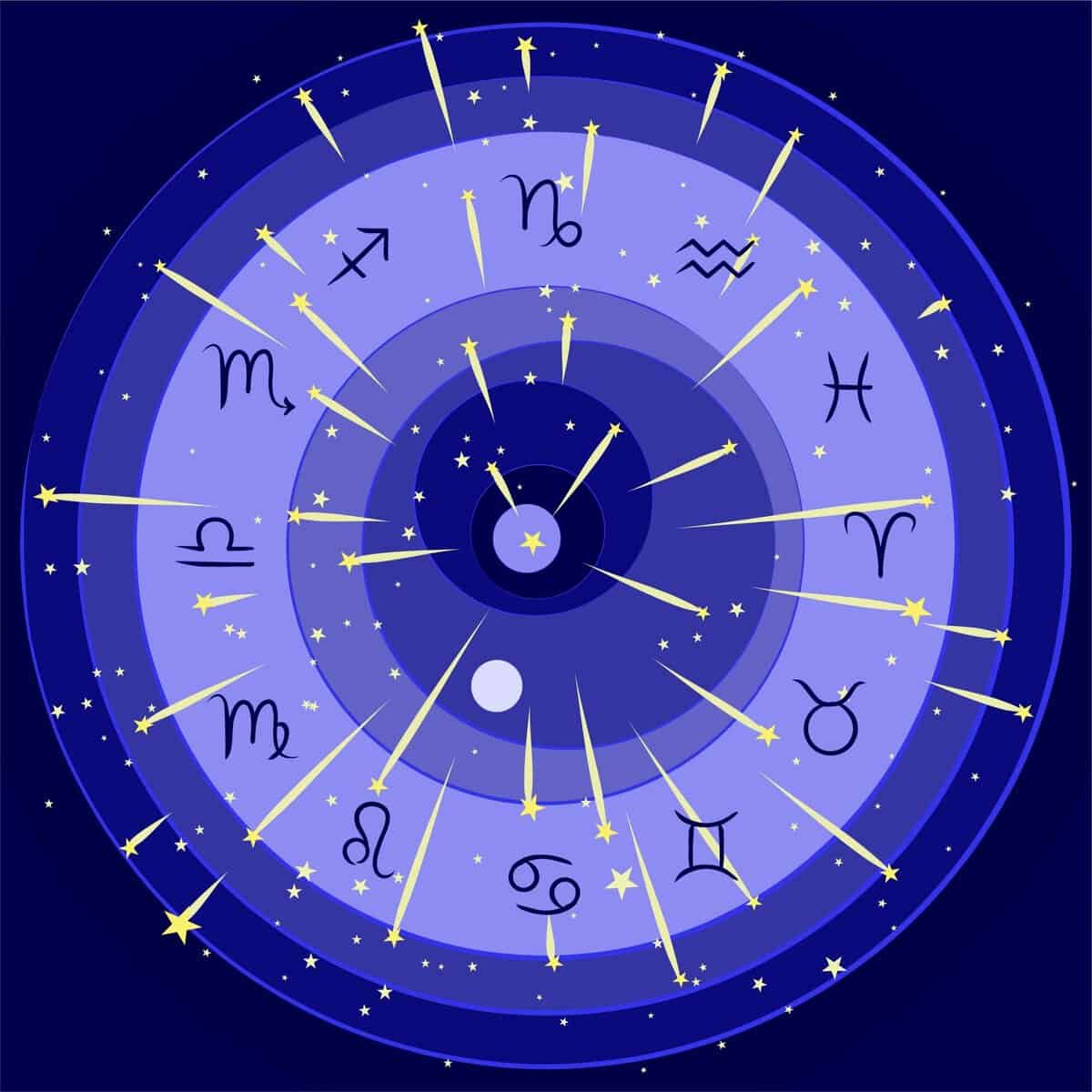 Aktuelles Wochenhoroskop 12–18. August 2024