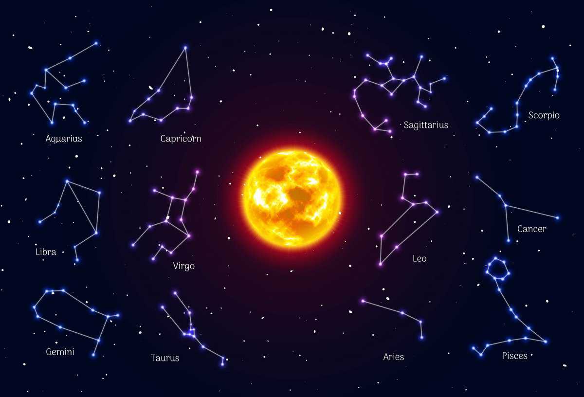 Aktuelles Wochenhoroskop 3-9. Februar 2025